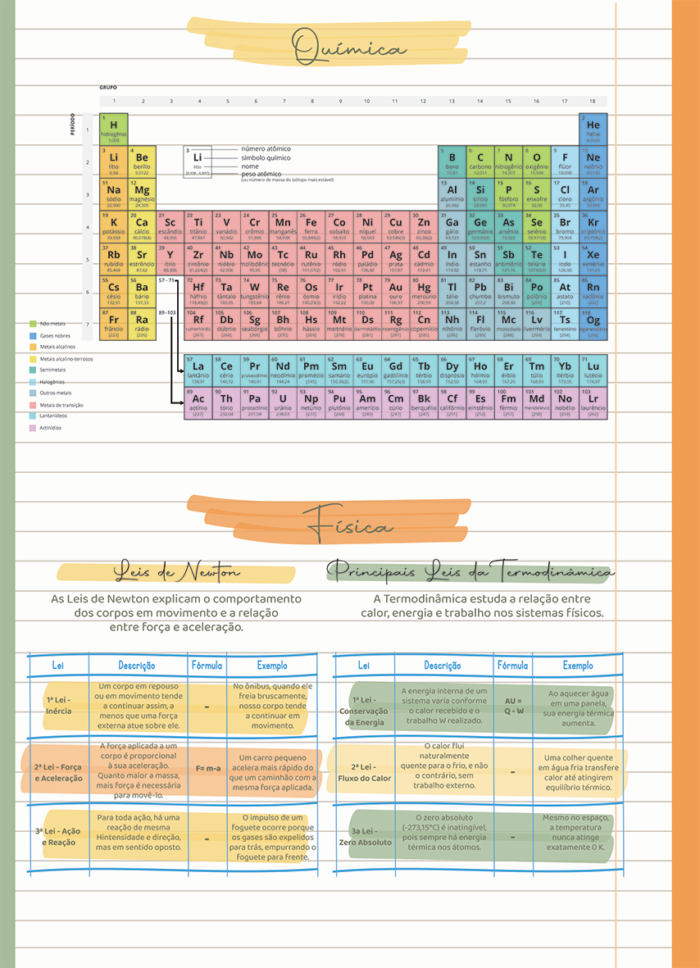 AGENDA PLANNER NEO - PLANNER DO PROFESSOR - Imagem 3